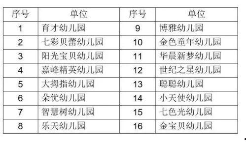 井陉矿区爆料最新消息  第3张 井陉矿区爆料最新消息  第3张